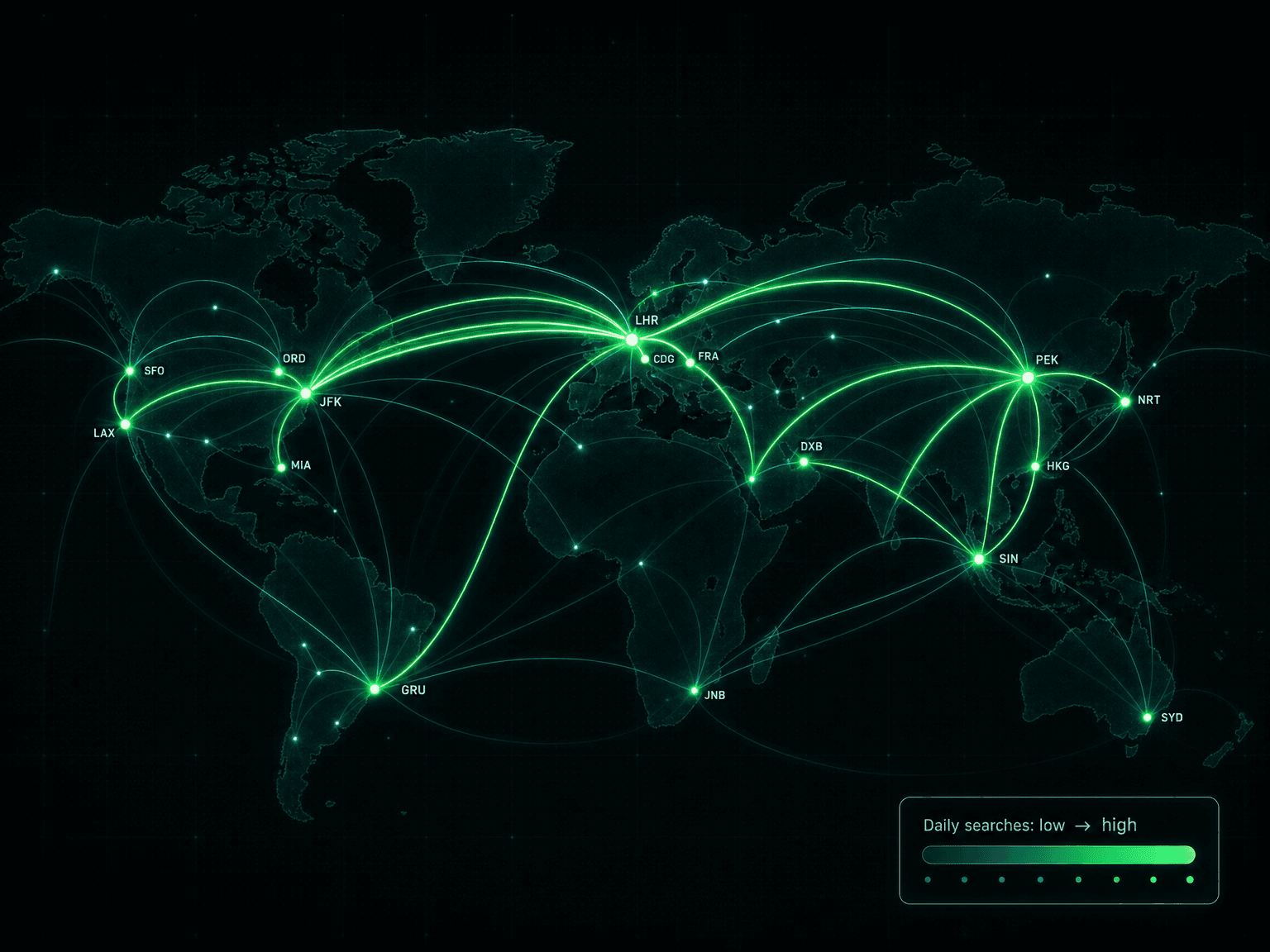 Route popularity heatmap